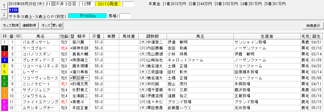 マイルグランプリトライアル18の予想 ラッキーパンチの追い切り調教競馬